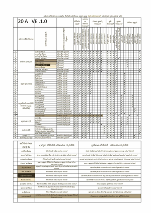 ශමථ කර්මස්ථාන සතළිස විනිශ්චය.png